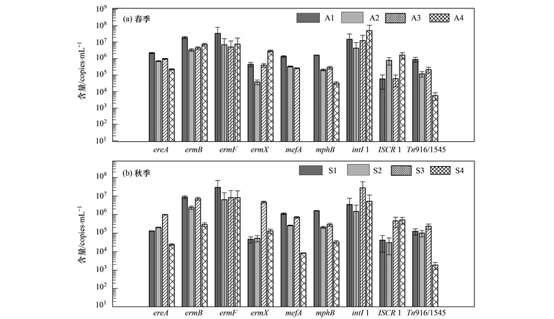 圖片關(guān)鍵詞 圖片關(guān)鍵詞