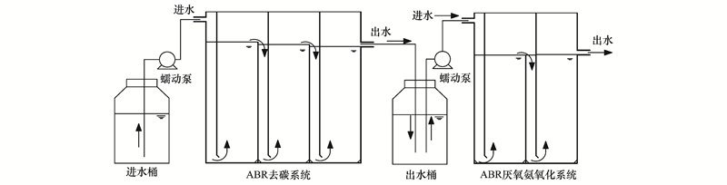 圖片關鍵詞 圖片關鍵詞