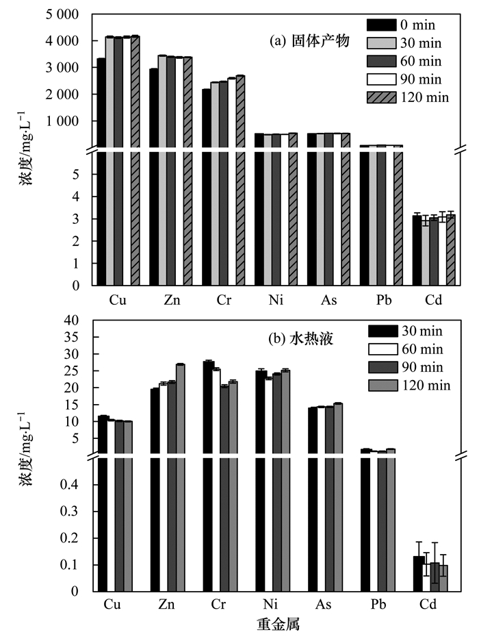 圖片關鍵詞 圖片關鍵詞