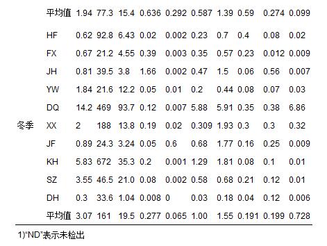 圖片關(guān)鍵詞 圖片關(guān)鍵詞