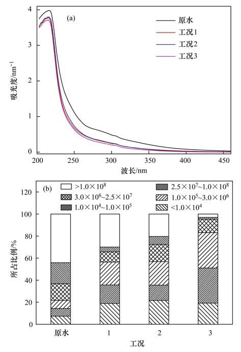 圖片關(guān)鍵詞 圖片關(guān)鍵詞