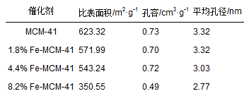圖片關鍵詞 圖片關鍵詞
