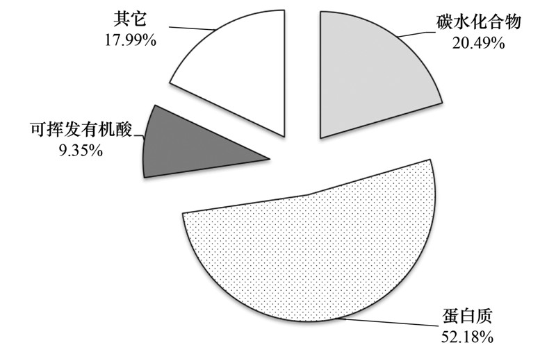 圖片關(guān)鍵詞 圖片關(guān)鍵詞