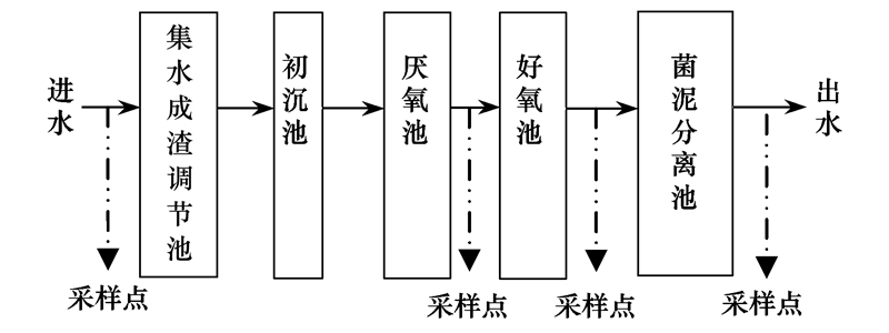 圖片關(guān)鍵詞 圖片關(guān)鍵詞