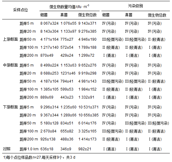 圖片關鍵詞 圖片關鍵詞