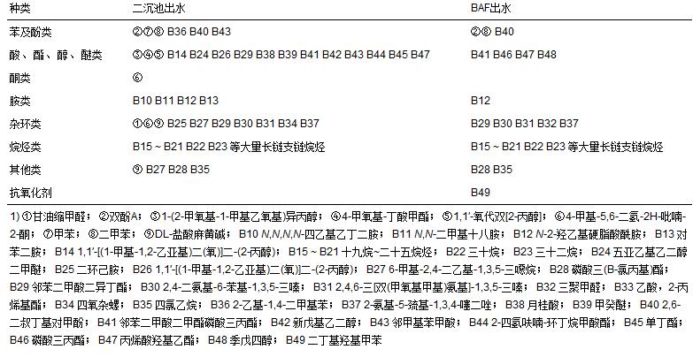 圖片關鍵詞 圖片關鍵詞