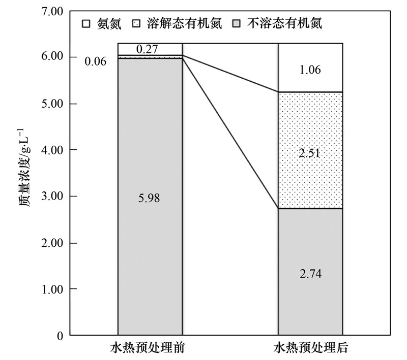 圖片關(guān)鍵詞 圖片關(guān)鍵詞