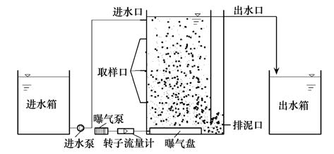 圖片關(guān)鍵詞 圖片關(guān)鍵詞