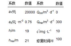 圖片關鍵詞 圖片關鍵詞