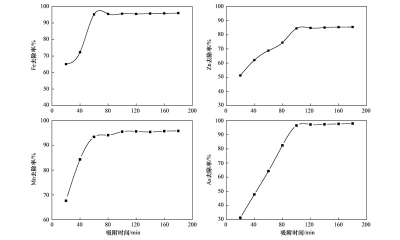 圖片關(guān)鍵詞