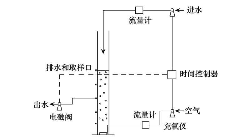圖片關鍵詞 圖片關鍵詞