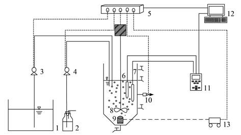 圖片關(guān)鍵詞 圖片關(guān)鍵詞