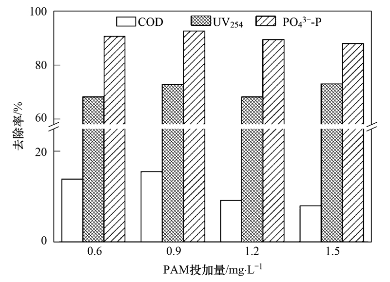 圖片關鍵詞 圖片關鍵詞