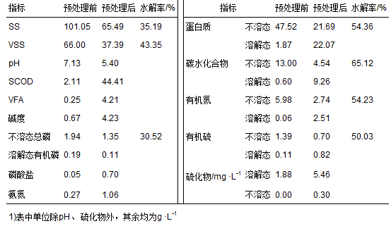 圖片關(guān)鍵詞 圖片關(guān)鍵詞