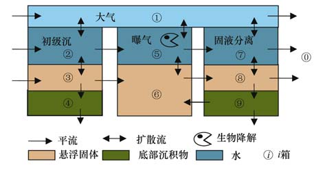圖片關鍵詞 圖片關鍵詞