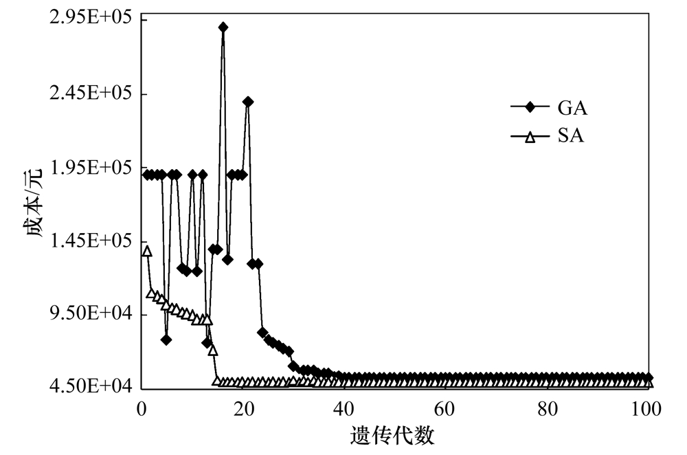 圖片關(guān)鍵詞 圖片關(guān)鍵詞