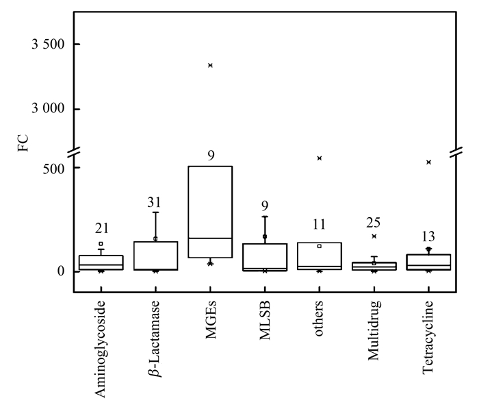 圖片關(guān)鍵詞 圖片關(guān)鍵詞