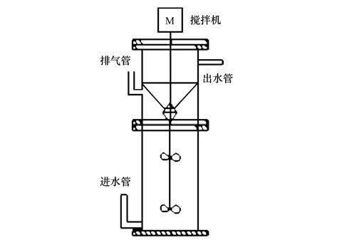 圖片關(guān)鍵詞 圖片關(guān)鍵詞