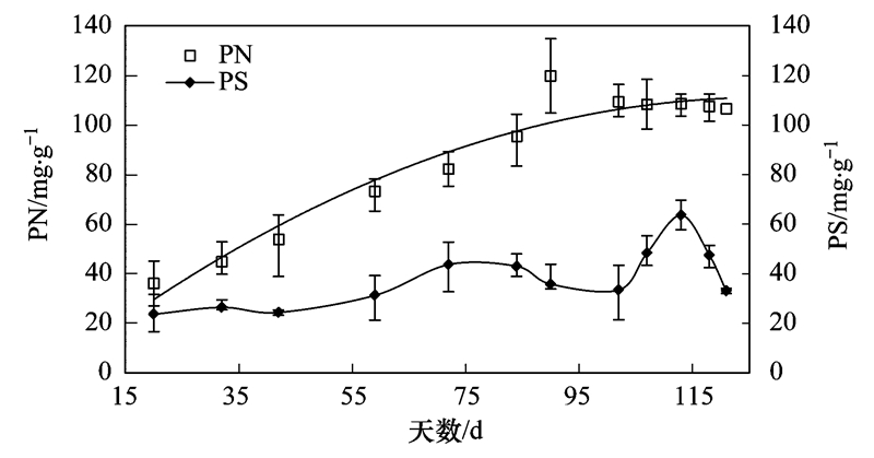 圖片關鍵詞 圖片關鍵詞