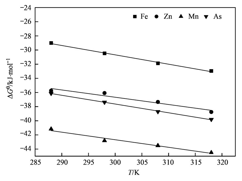 圖片關鍵詞 圖片關鍵詞