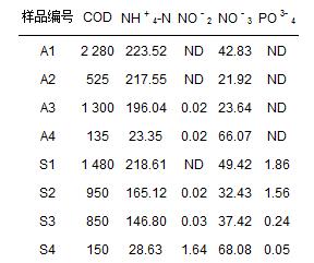 圖片關(guān)鍵詞 圖片關(guān)鍵詞