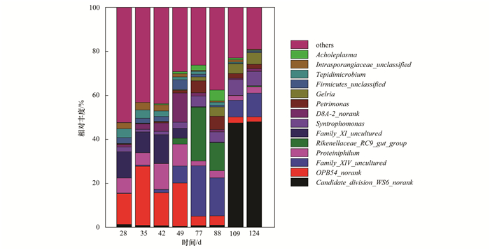圖片關鍵詞 圖片關鍵詞