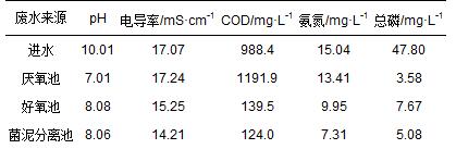 圖片關(guān)鍵詞 圖片關(guān)鍵詞