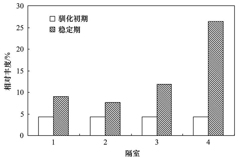 圖片關(guān)鍵詞 圖片關(guān)鍵詞
