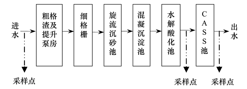 圖片關(guān)鍵詞 圖片關(guān)鍵詞