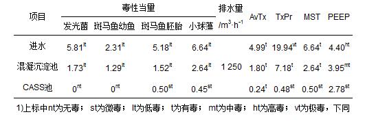 圖片關鍵詞 圖片關鍵詞