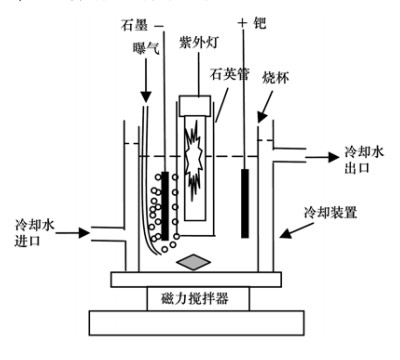 圖片關鍵詞 圖片關鍵詞