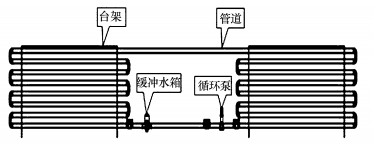 圖片關(guān)鍵詞