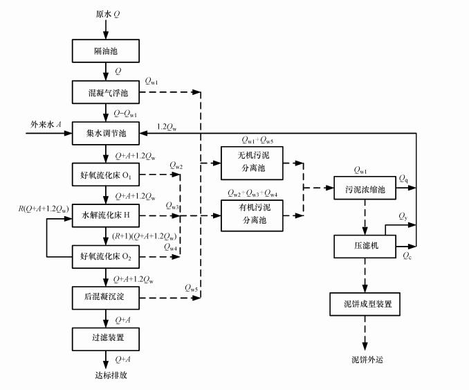 圖片關鍵詞 圖片關鍵詞