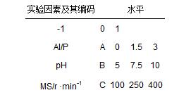 圖片關鍵詞 圖片關鍵詞