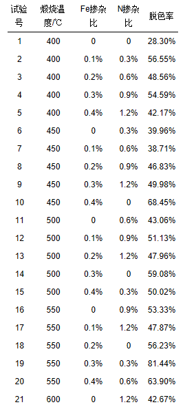 圖片關鍵詞 圖片關鍵詞
