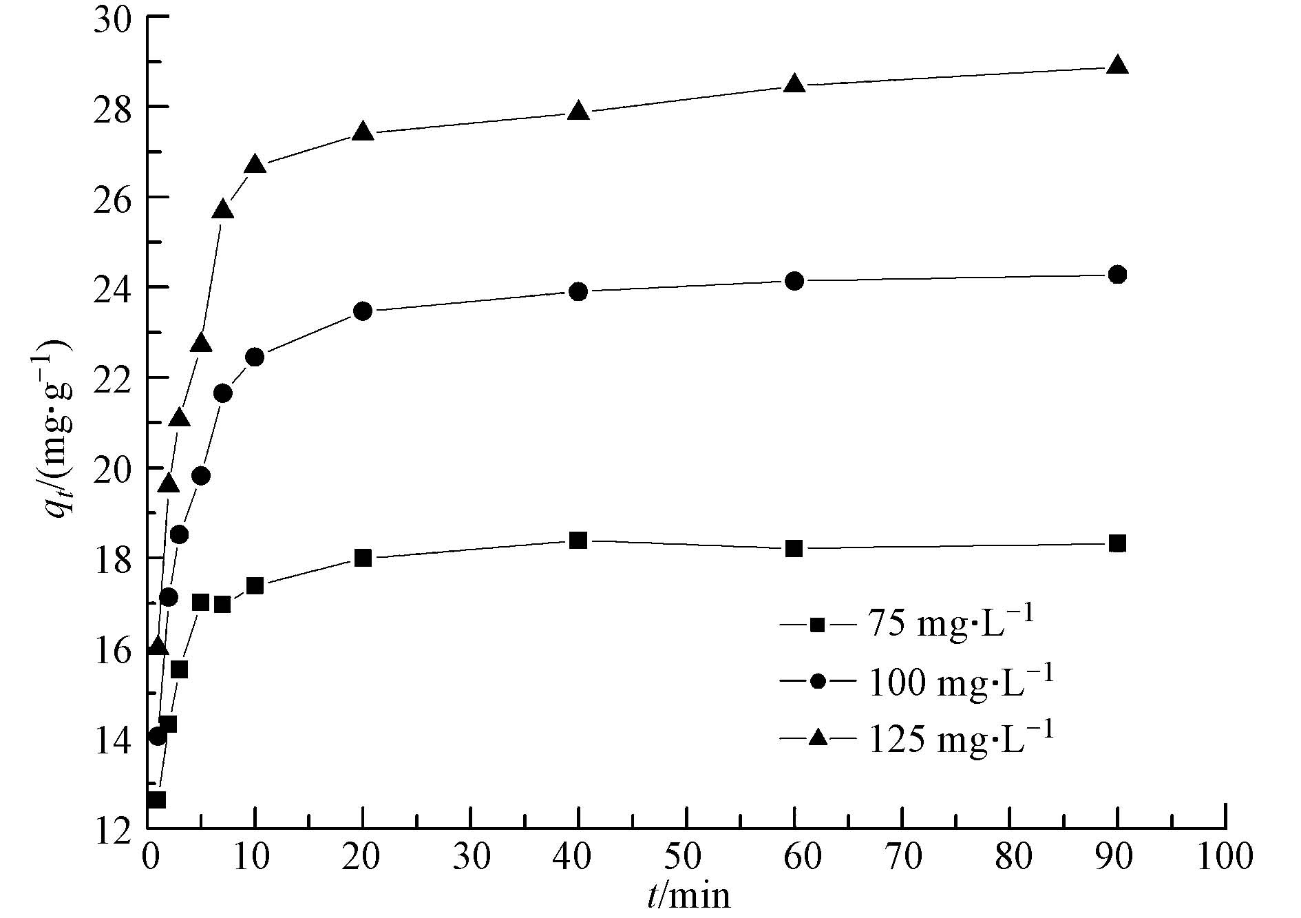 圖片關(guān)鍵詞