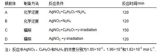 圖片關鍵詞