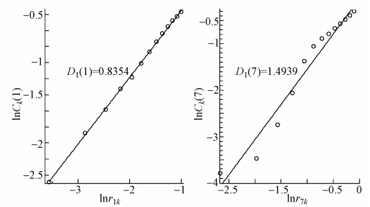圖片關鍵詞 圖片關鍵詞