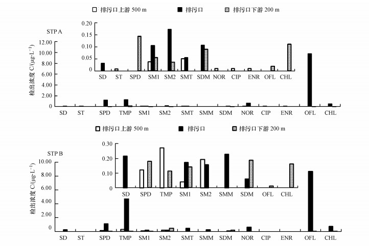 圖片關鍵詞 圖片關鍵詞
