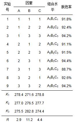 圖片關鍵詞 圖片關鍵詞