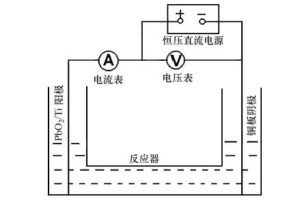 圖片關鍵詞 圖片關鍵詞
