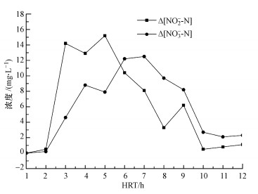圖片關鍵詞 圖片關鍵詞