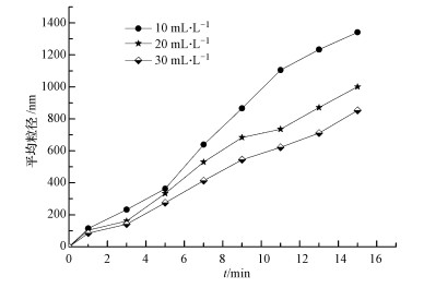 圖片關鍵詞 圖片關鍵詞