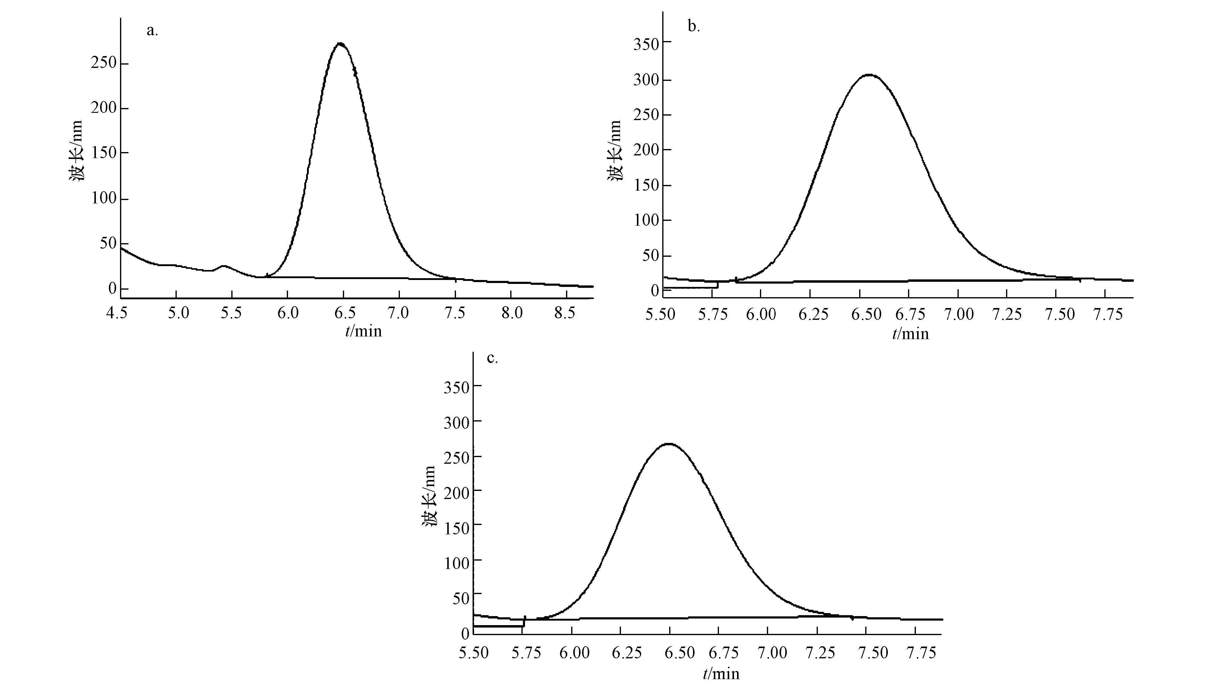 圖片關鍵詞 圖片關鍵詞