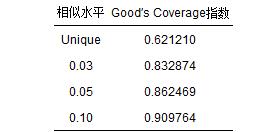 圖片關鍵詞 圖片關鍵詞