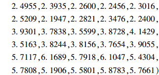 圖片關(guān)鍵詞 圖片關(guān)鍵詞