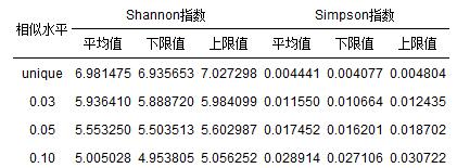 圖片關鍵詞 圖片關鍵詞