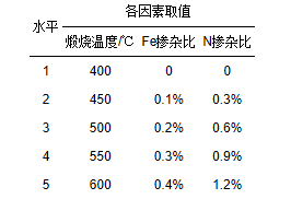 圖片關鍵詞 圖片關鍵詞