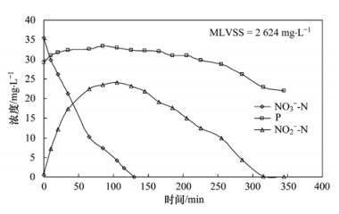 圖片關鍵詞 圖片關鍵詞