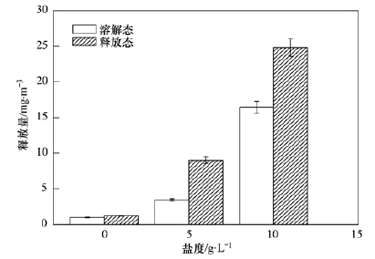 圖片關(guān)鍵詞 圖片關(guān)鍵詞